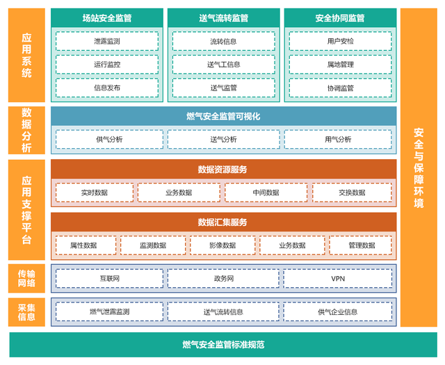 K8凯发(国际)·官方网站