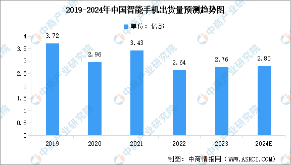 K8凯发(国际)·官方网站