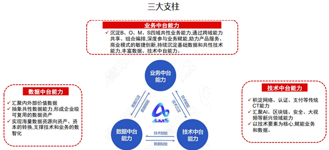 K8凯发(国际)·官方网站